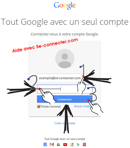 Se Connecter Mon Compte Google Mail Youtube Contact Etc 